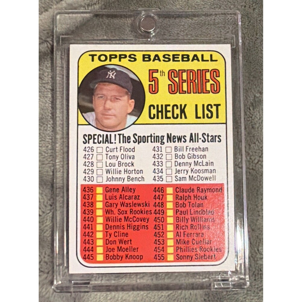 1969 Topps - Checklist Mickey Mantle #412